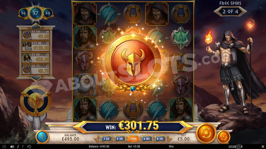 Rise of Olympus 100 (Play'n GO) Slot Review - 💎AboutSlots