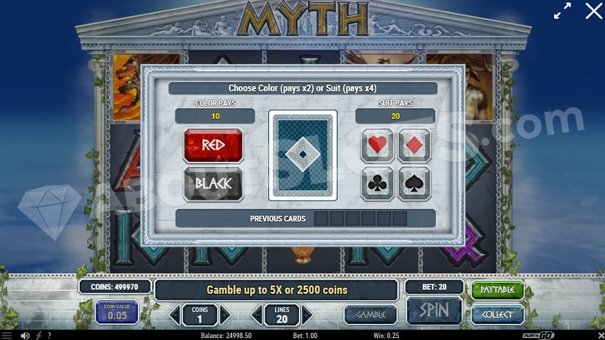 Myth (Play'n GO) Slot Review - 💎AboutSlots