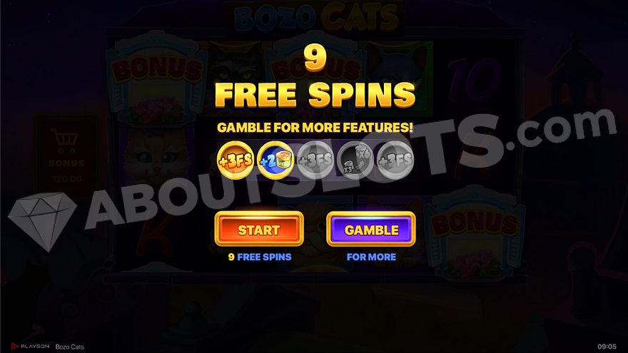 Bozo Cats (Playson) Slot Review - 💎AboutSlots