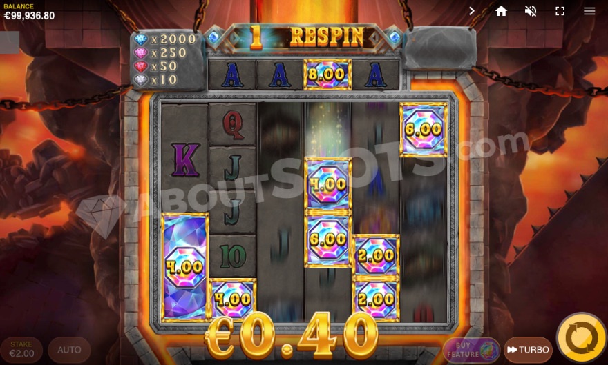 Gems Inferno Megaways (Red Tiger Gaming) Slot Review - 💎AboutSlots