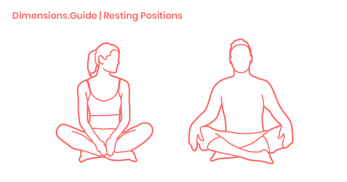 Resting Positions Dimensions & Drawings Dimensions.Guide