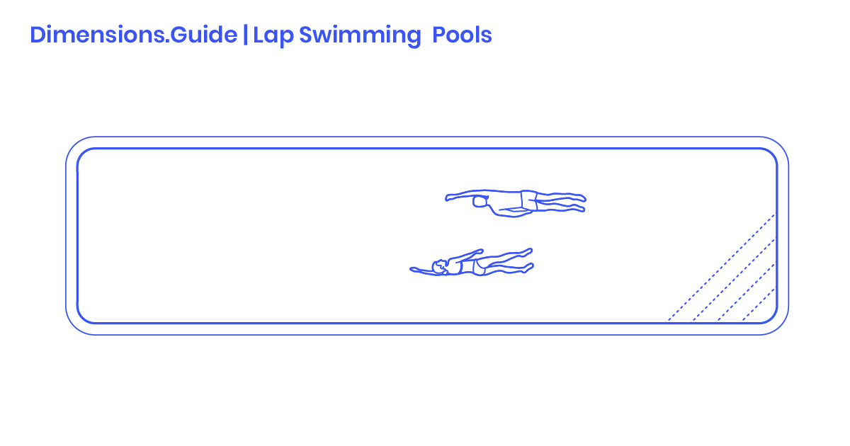 standard lap pool dimensions