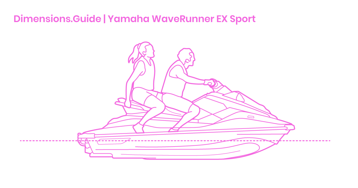 Yamaha WaveRunner EX Sport (2019) Dimensions & Drawings | Dimensions.Guide