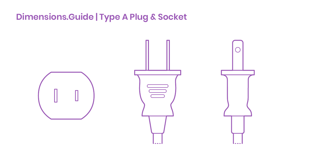 Type A Plug & Socket Dimensions & Drawings Dimensions.Guide