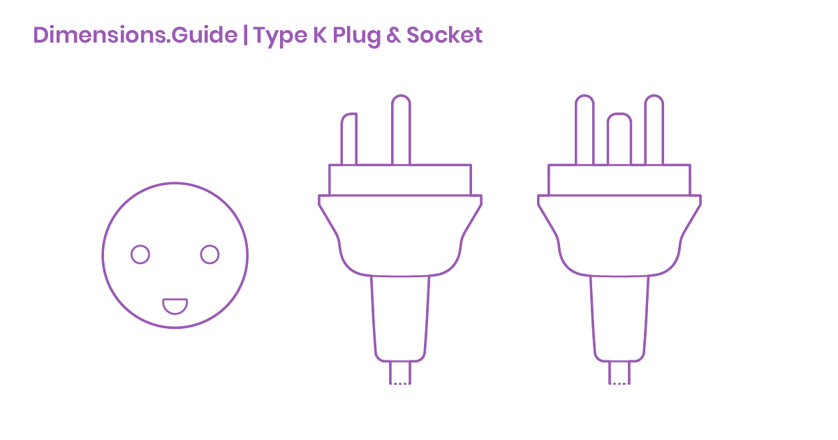 Type K Plug & Socket Dimensions & Drawings Dimensions.Guide