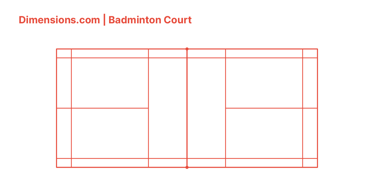 How To Draw Badminton Court Lordunit28 How To Draw Badminton Court Lordunit28