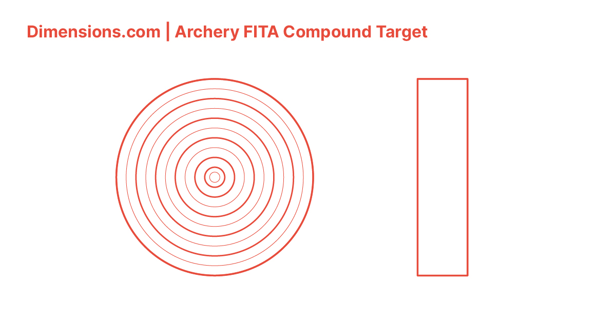 FITA Compound Target Dimensions & Drawings