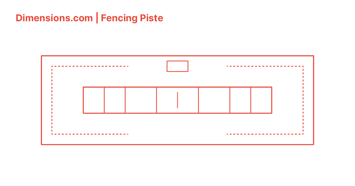 fencing-piste-dimensions-drawings-dimensions