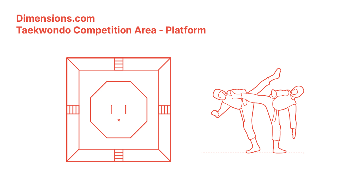 Taekwondo Competition Area Platform Dimensions & Drawings