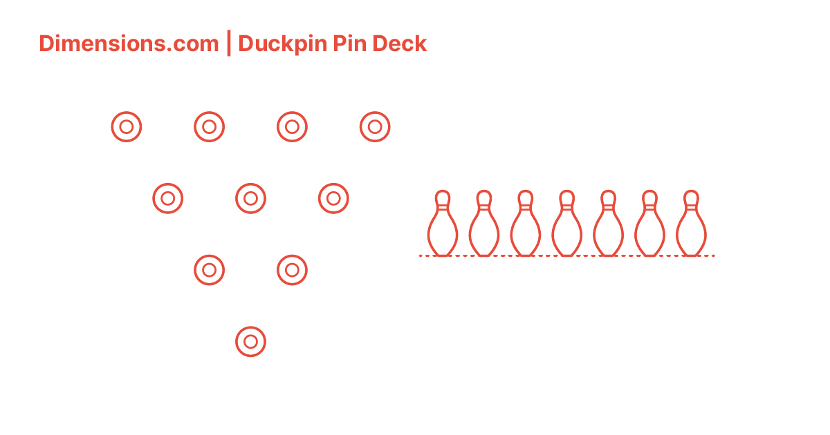 Duckpin Pin Deck Dimensions & Drawings