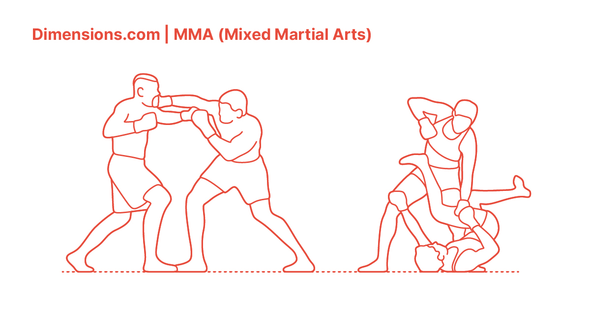 Mixed Martial Arts MMA Dimensions & Drawings