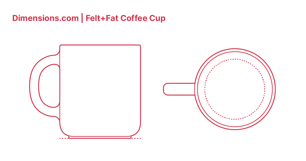 Felt+Fat Coffee Cup Dimensions & Drawings