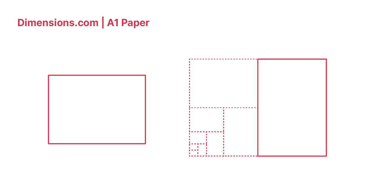 Update more than 125 a1 drawing sheet size latest seven.edu.vn