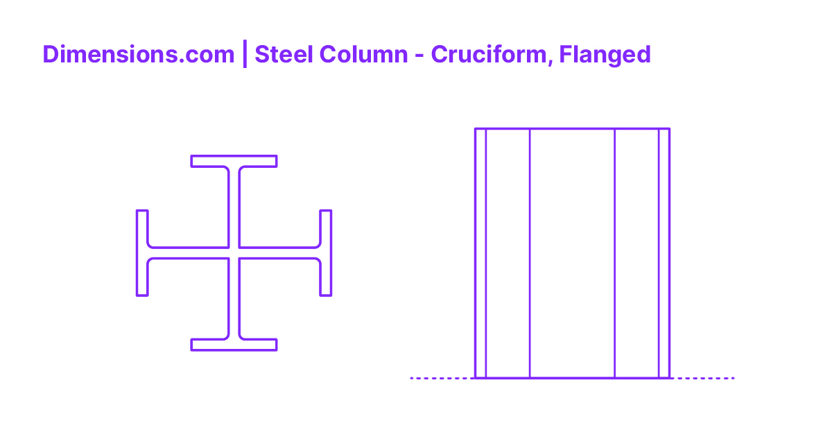 Steel Column Cruciform, Flanged Dimensions & Drawings