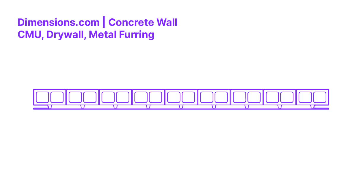 Concrete Wall CMU, Drywall, Metal Furring Dimensions & Drawings