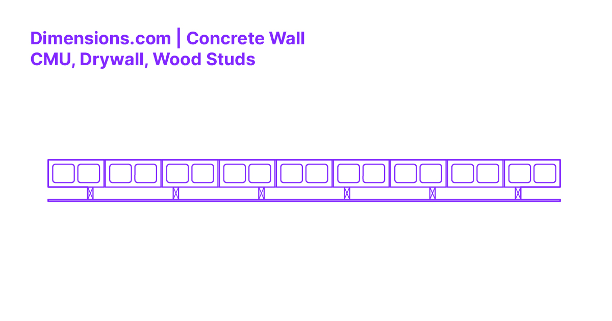 Concrete Wall CMU, Drywall, Wood Studs Dimensions & Drawings