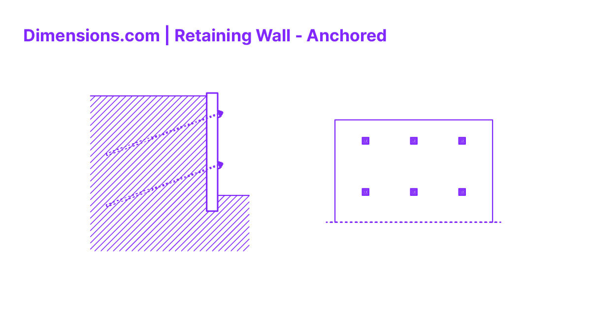 Retaining Wall Anchored Dimensions & Drawings