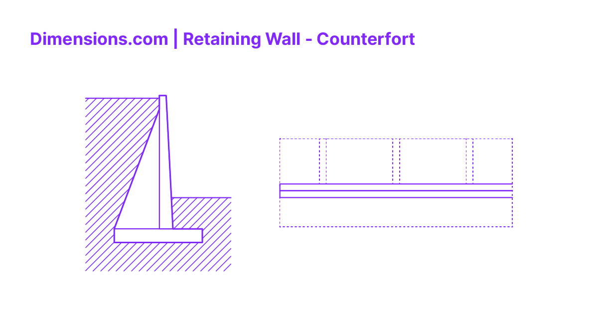 Retaining Wall Counterfort Dimensions & Drawings