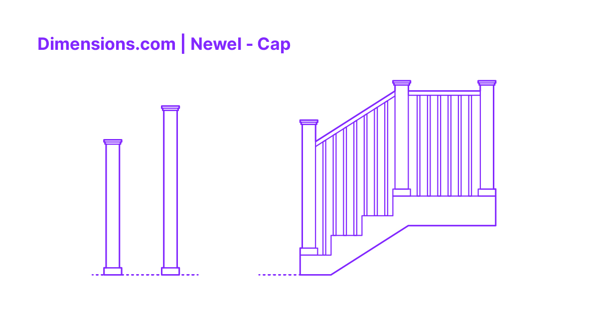 Newel Cap Dimensions & Drawings
