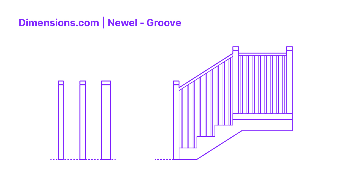 Newel Groove Dimensions & Drawings
