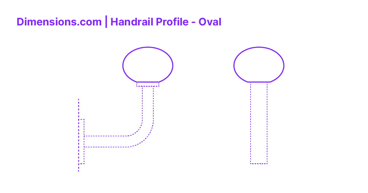 Handrail Profile Oval Dimensions & Drawings