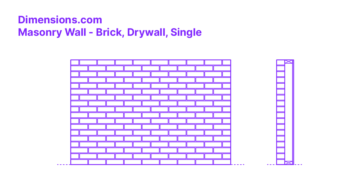 Masonry Wall Brick, Drywall, Single Dimensions & Drawings