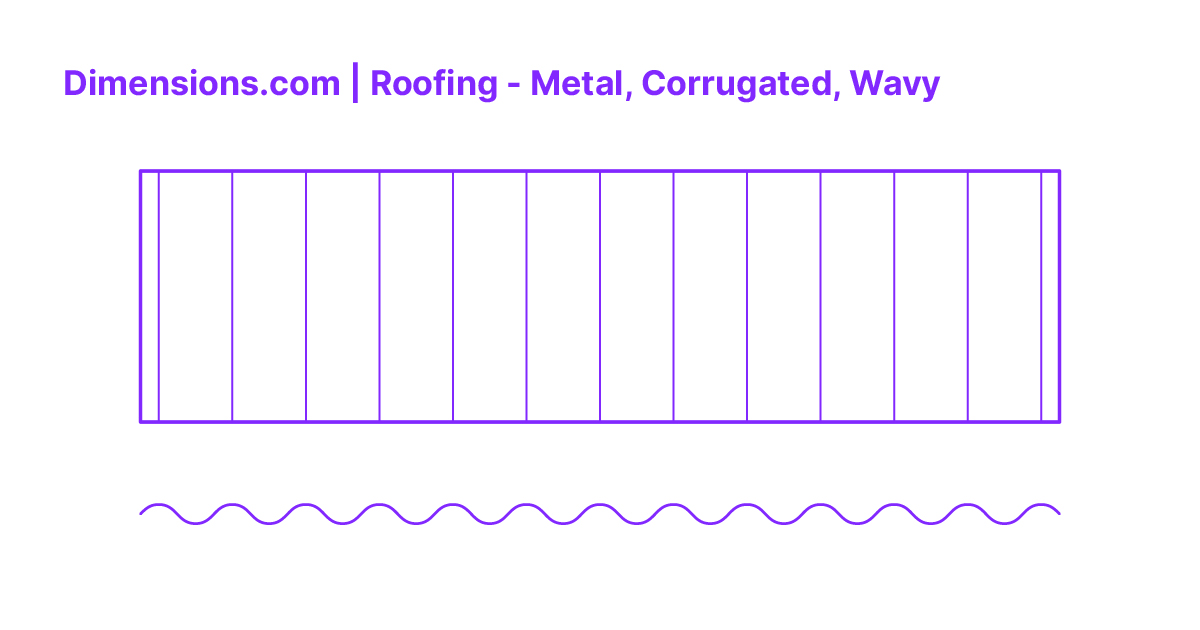 Roofing Metal, Corrugated, Wavy Dimensions & Drawings