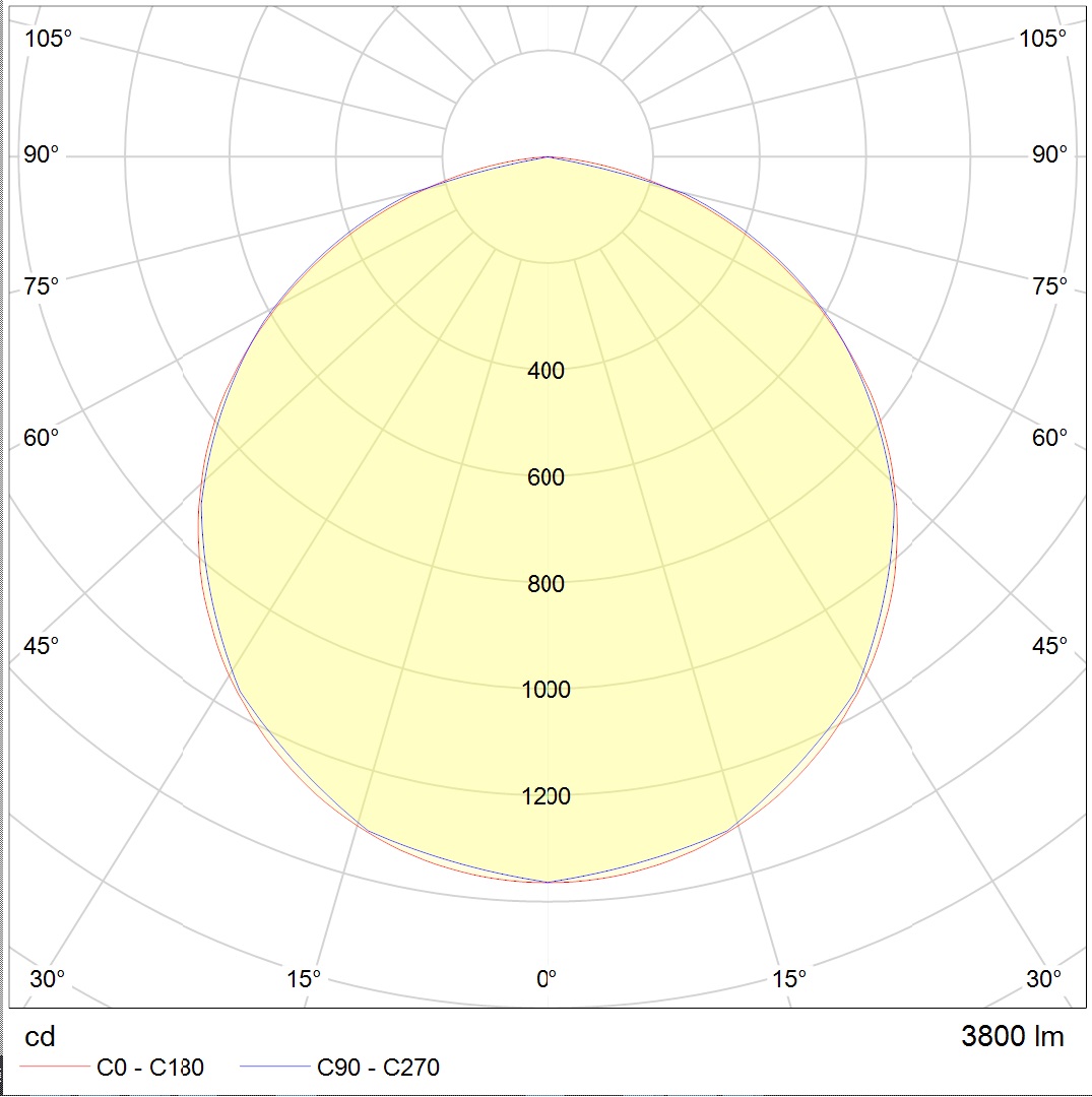 Polar Curve Image