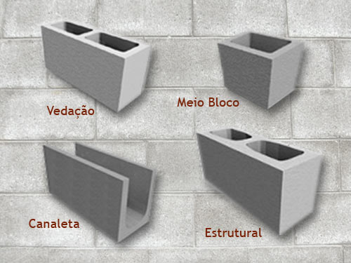 bloco de concreto estrutural