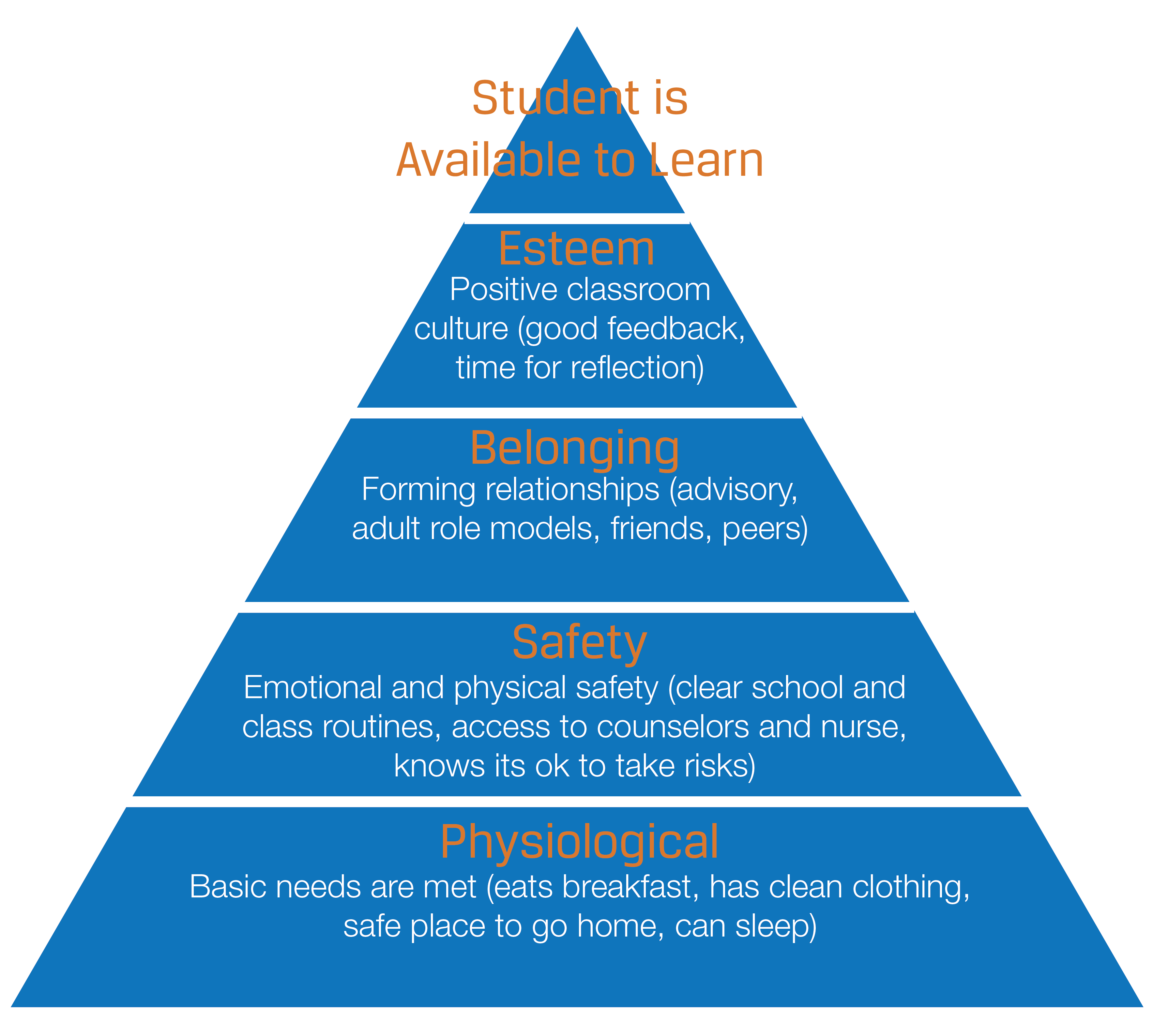 Judge'S Ruling Shakes Up Maslow'S Hierarchy: Implications For You - 1ey4k53