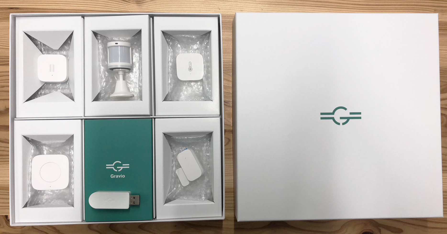 AI搭載IoTシステム「Gravio(グラヴィオ)」とは?〜月額500円からIoTセンサー「無償貸出」込みで実現する「エッジウェア」の世界~