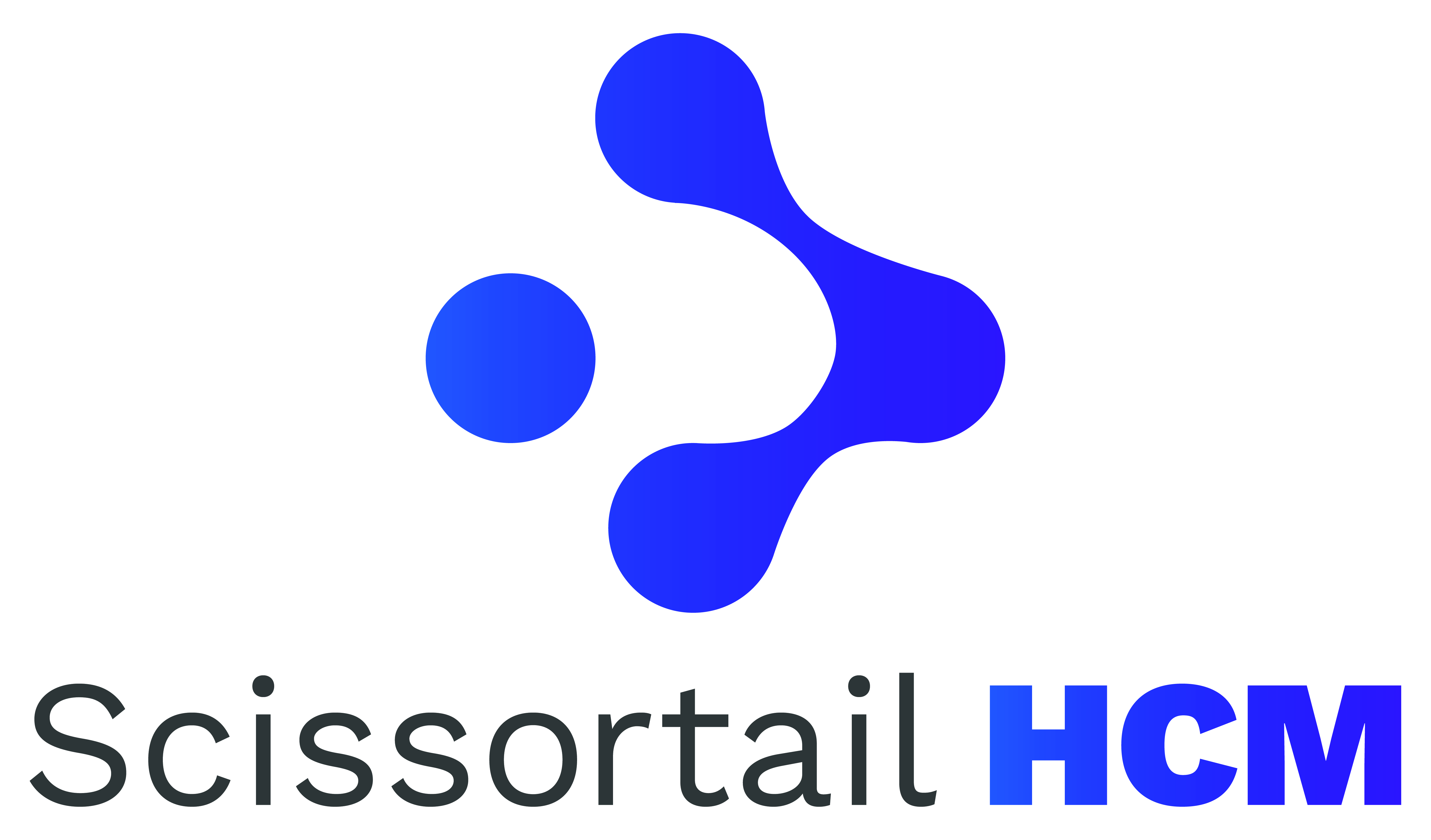 Who owns Scissortail HCM? Yes, it is part of UKG, formerly Kronos
