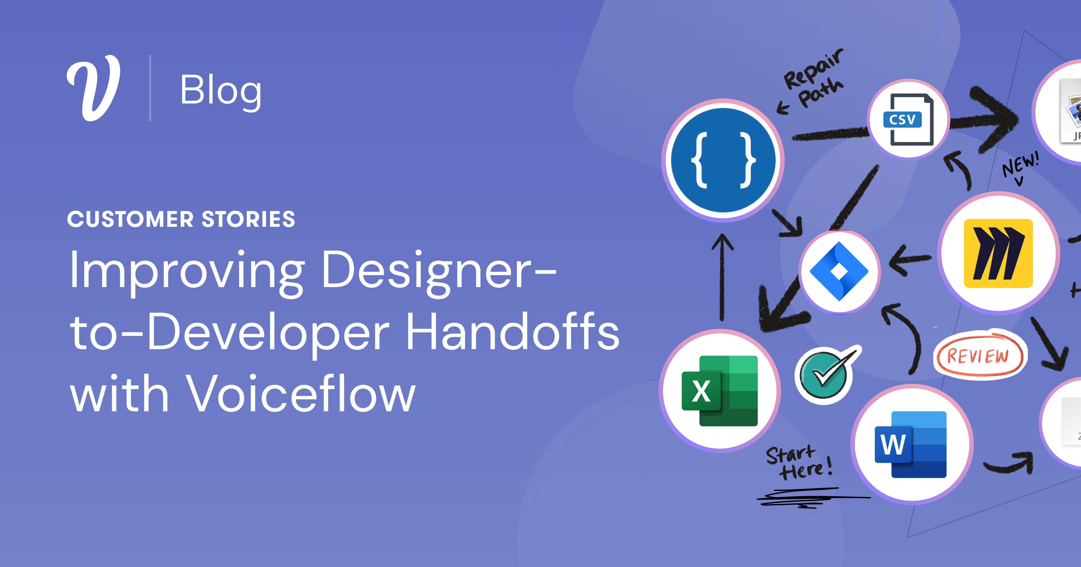 Improving Designer-to-Developer Handoffs with Voiceflow | Voiceflow
