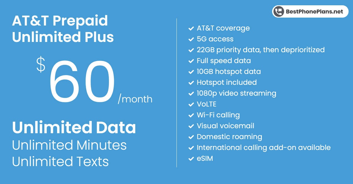 At T Prepaid S 60 Plan Full Details Review Bestphoneplans