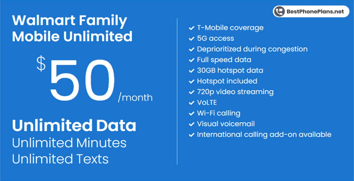 Walmart Family Mobile Unlimited Plan Details, Price & Features