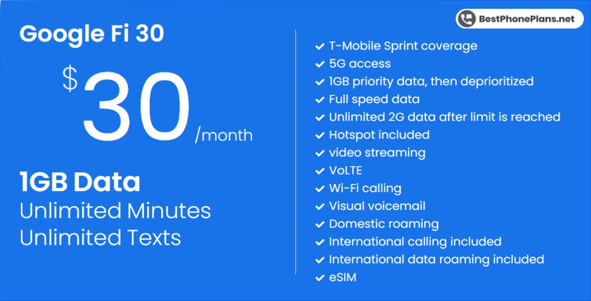 Google Fi S 30 Plan Full Details Review Bestphoneplans