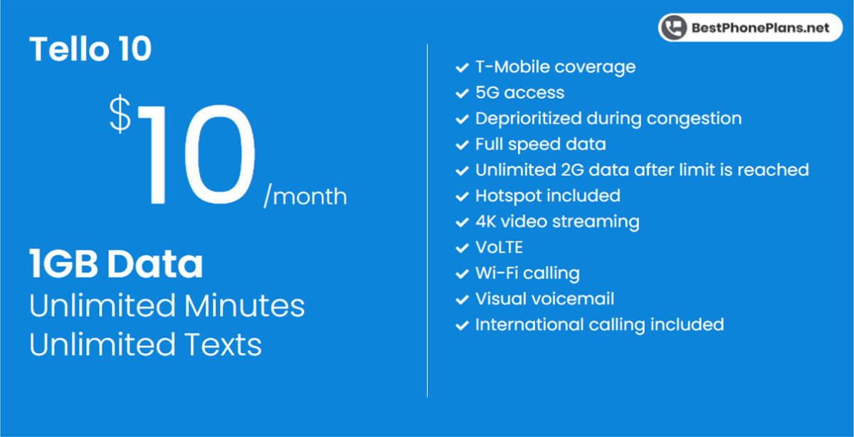tello's ten dollar 1GB plan