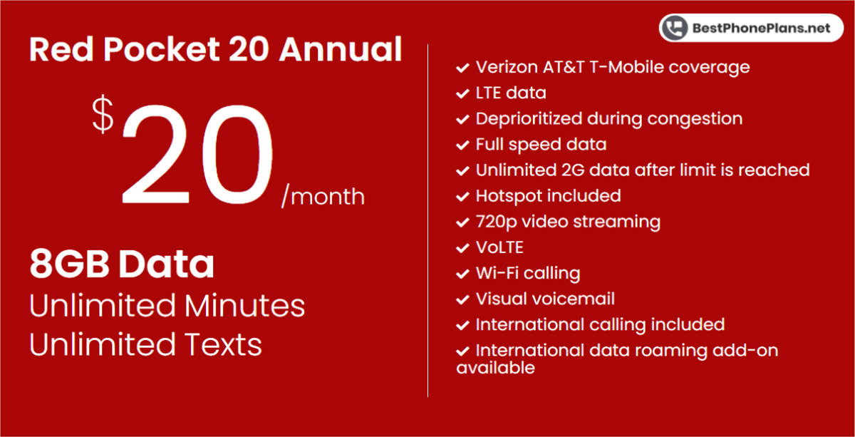 Red Pocket twenty dollar 8GB annual plan