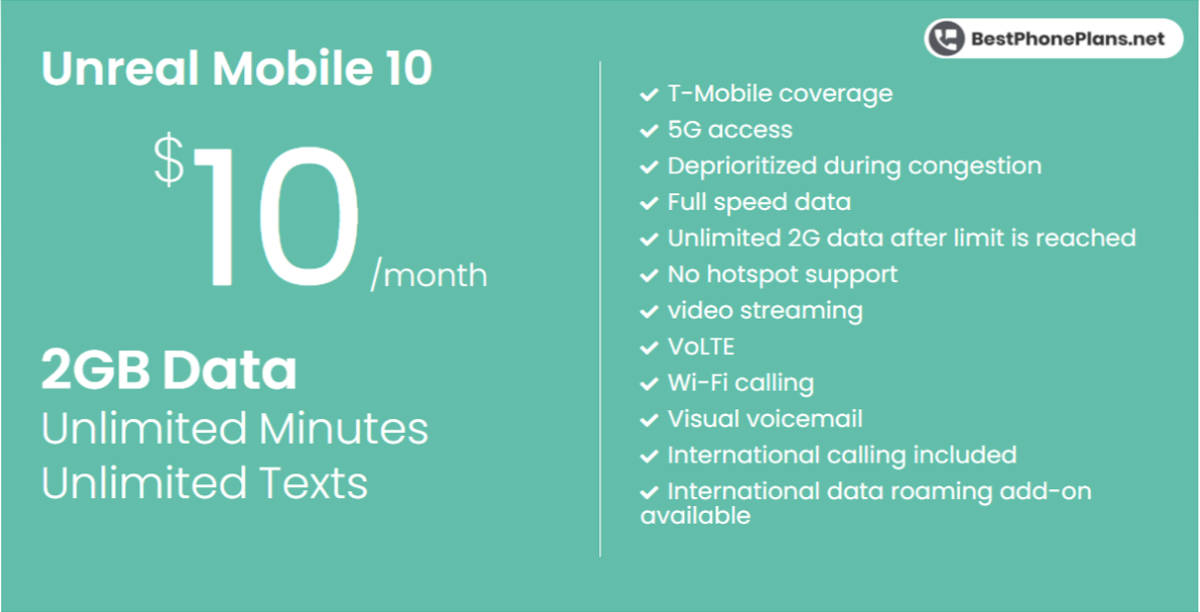 Unreal Mobile ten dollar 2GB annual plan
