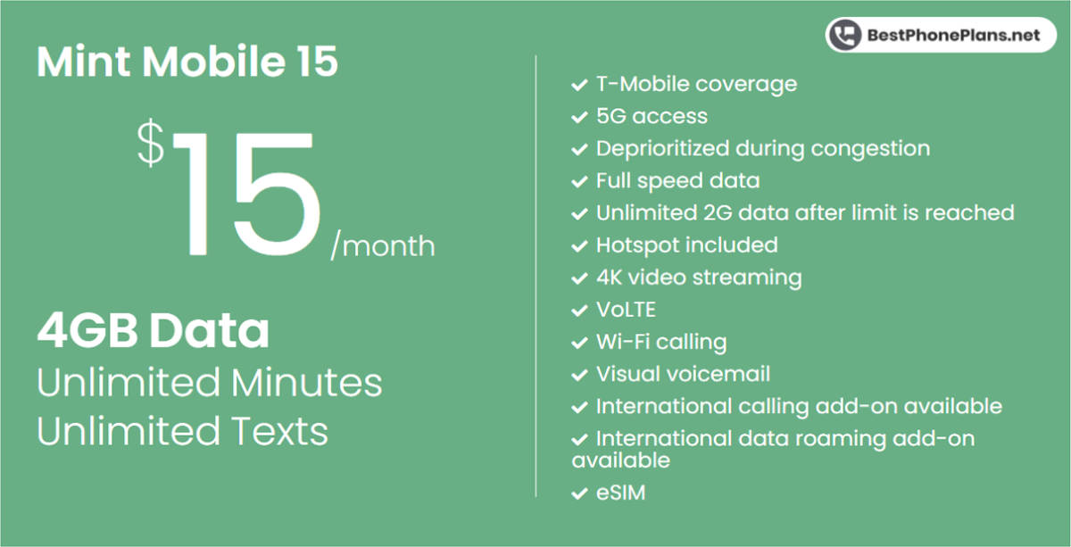 Mint Mobile fifteen dollar 4GB annual plan