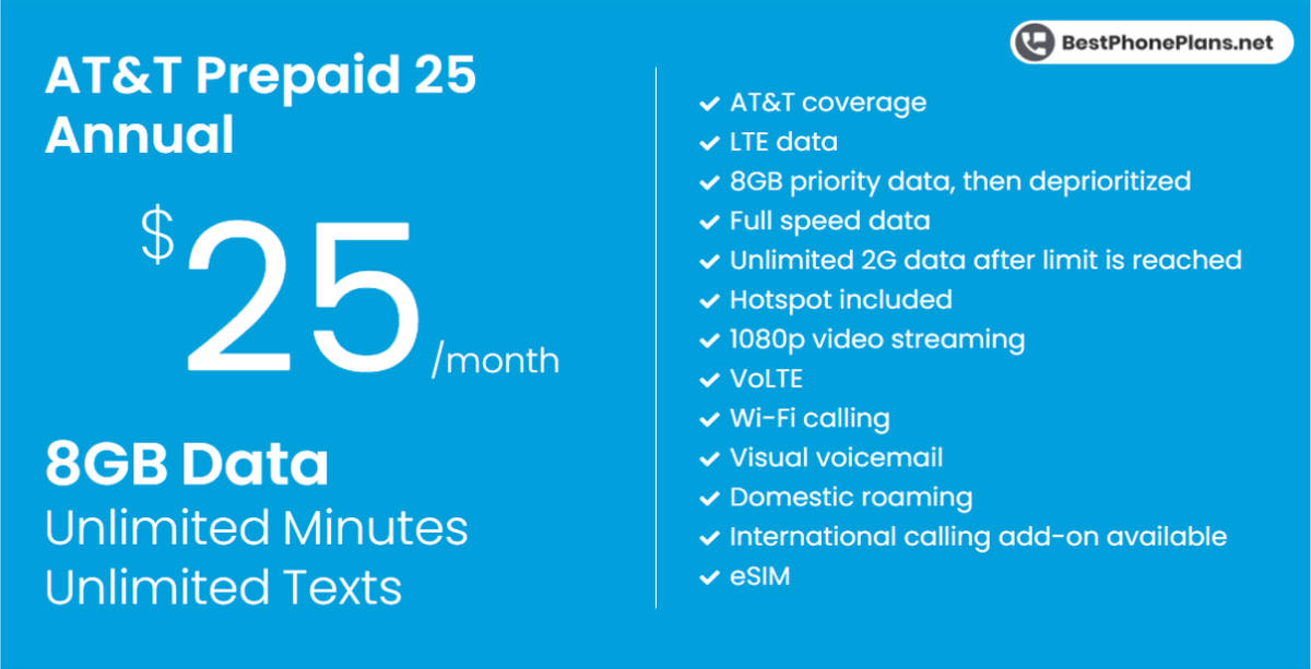 AT&T Prepaid twenty-five dollar 8GB annual plan