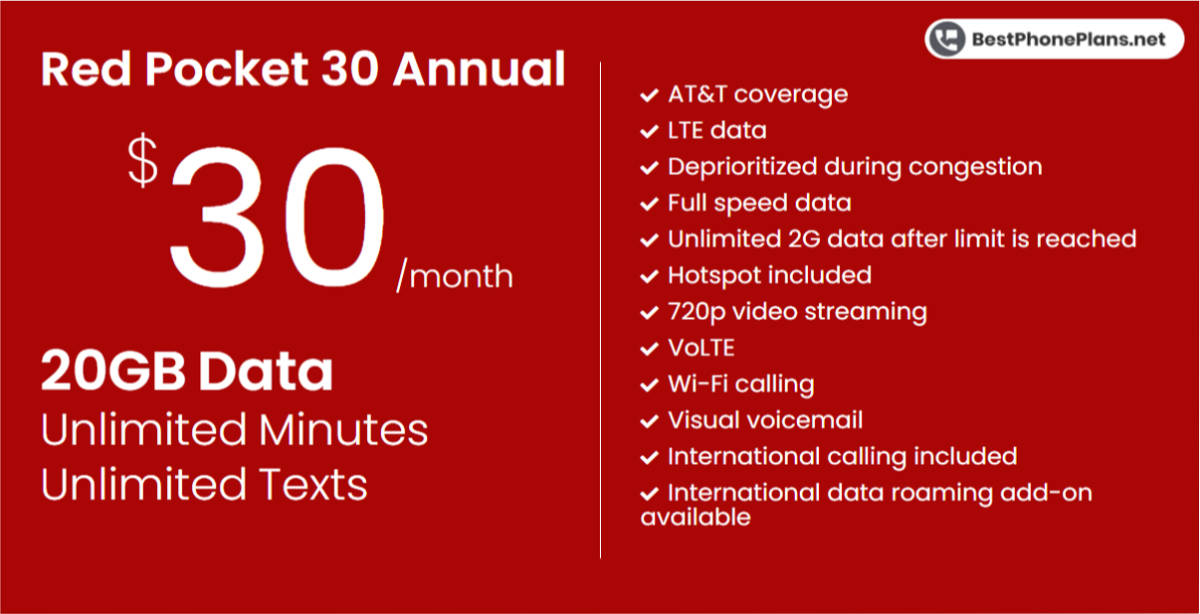 Red Pocket thirty dollar 20GB annual plan