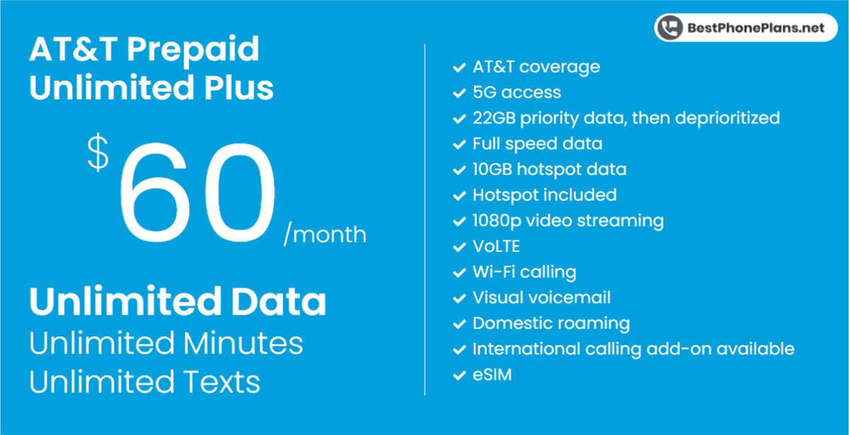 AT&T Prepaid Unlimited Plus sixty dollar plan