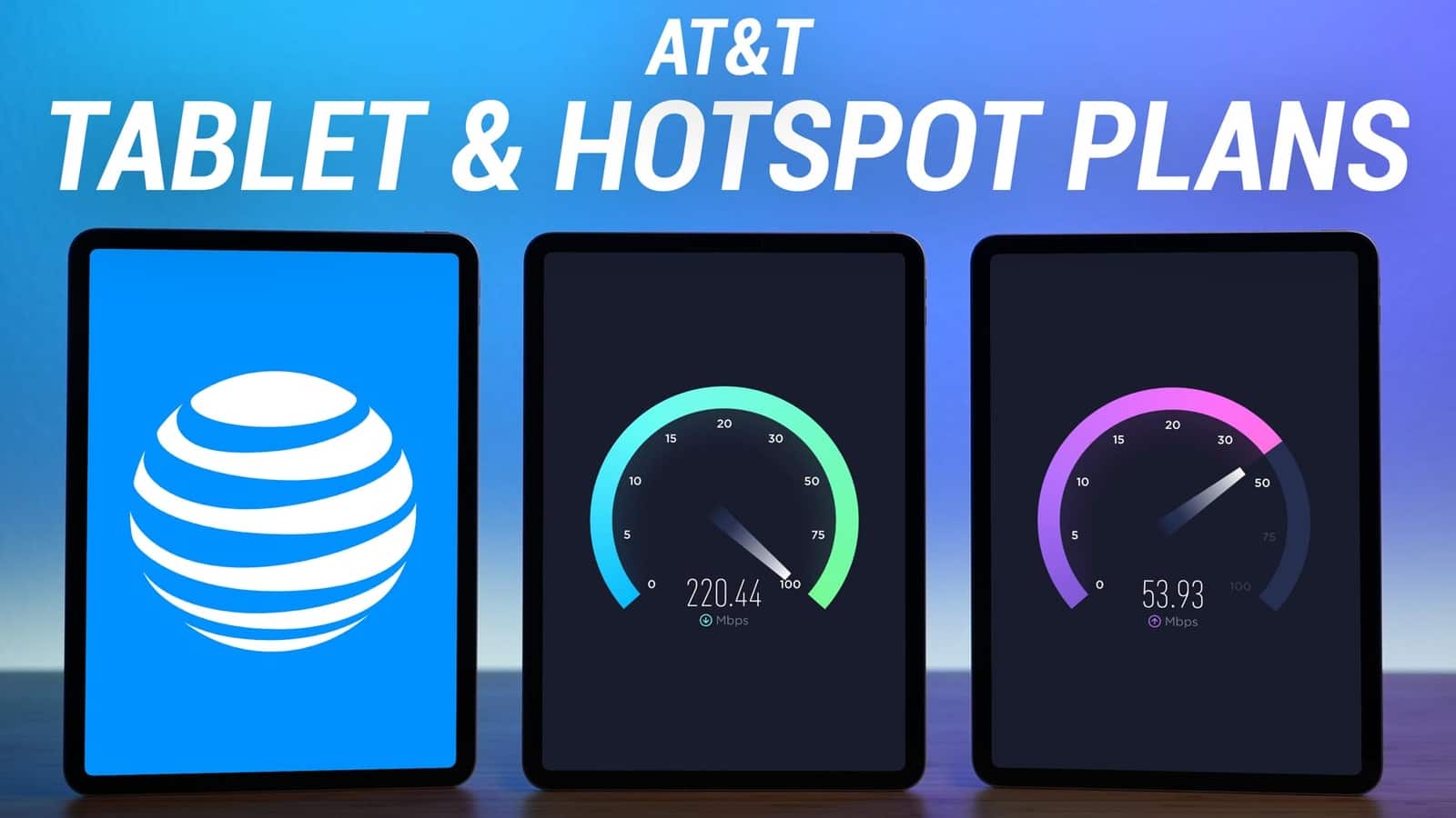 Mobile Hotspot Plans A Breakdown Of The Best Hotspot Plans