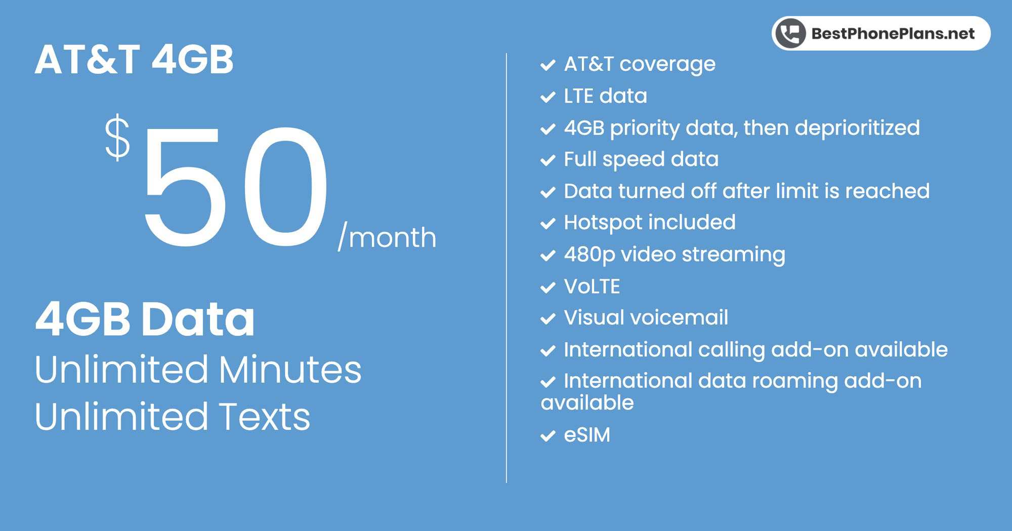 AT&T Unlimited Data Prepaid SIM Card - 4G/5G Hotspot - Triple Cut - No Expiration