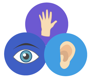 Digital Signage designed for touch, sight, hearing