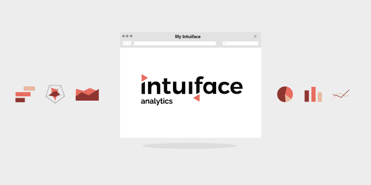 Previewing Intuiface Analytics