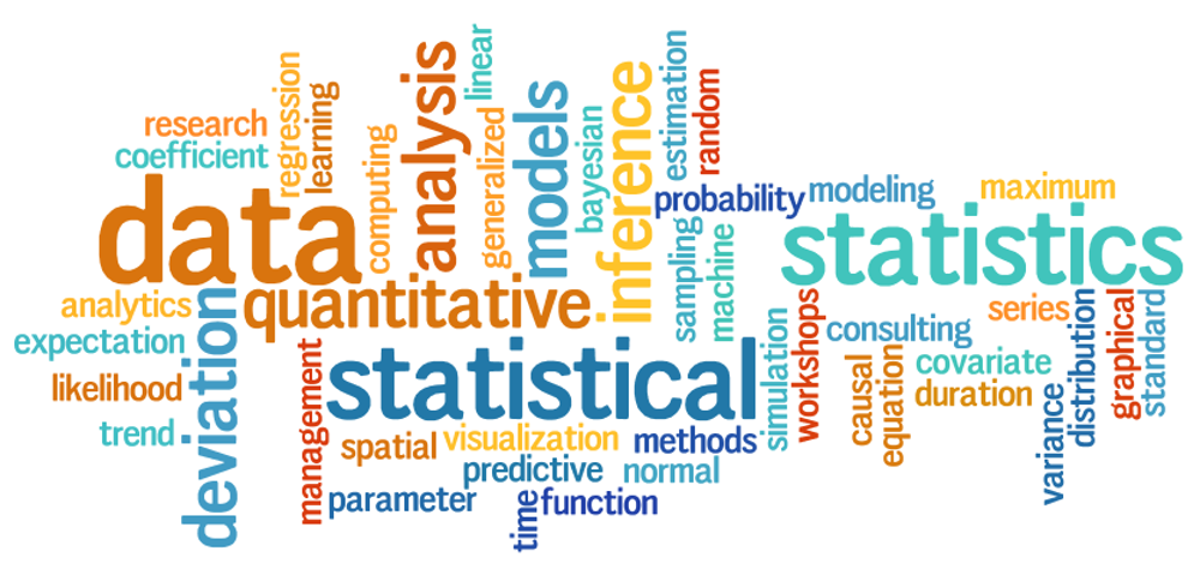 Collecting Usage Statistics from Interactive Experience Deployments