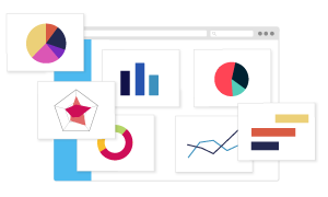 Different type of charts available in Intuiface Analytics