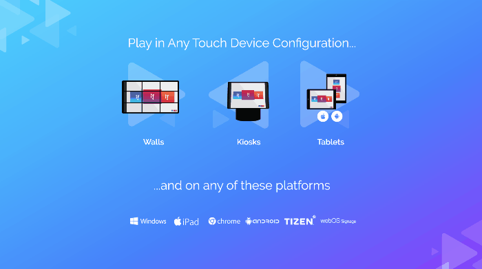 Intuiface works on any Touch Device